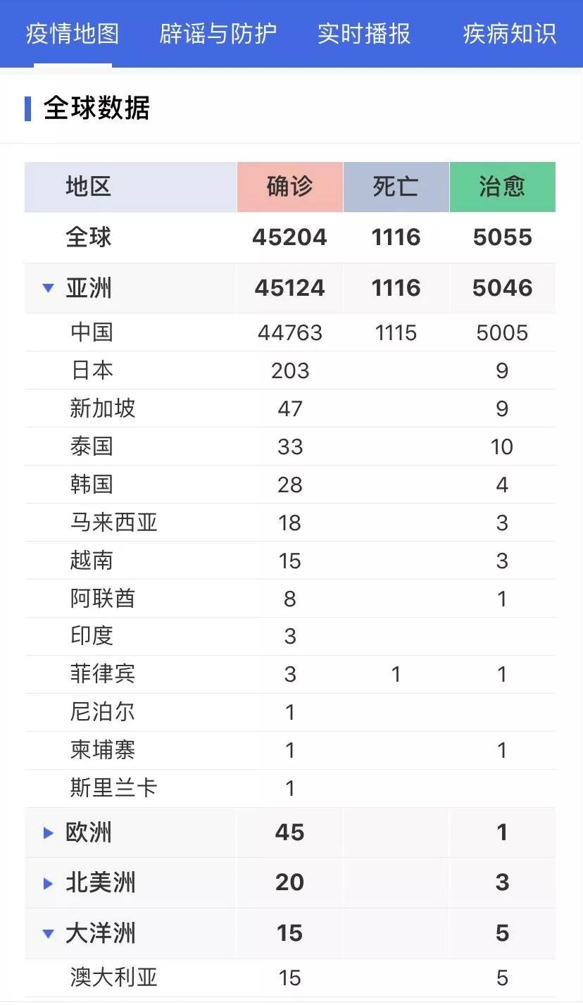 丁香疫情最新動態(tài)，進展深度解析