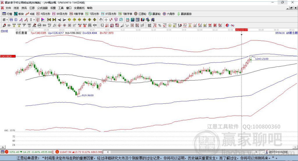 捷成股份最新股票動態(tài)，揭秘股市行情，引領(lǐng)未來投資新風(fēng)口！