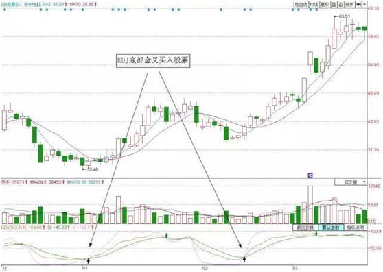 辦公設(shè)備租賃服務(wù) 第229頁(yè)