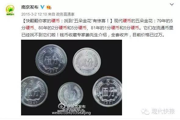 重磅揭秘，1981年2角硬幣最新市場價格——科技與收藏品交融的價值體現(xiàn)?????????????????????????????????????????????????????????????????????????????? ??。