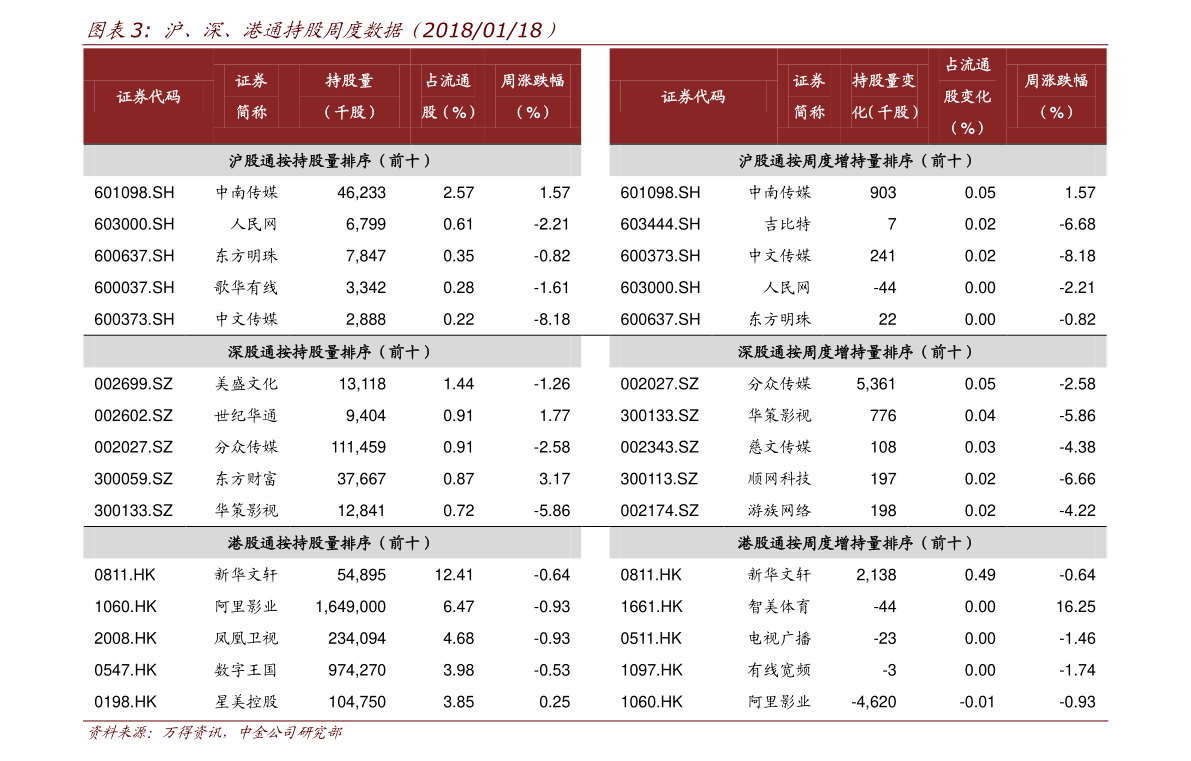 辦公設(shè)備耗材銷售 第229頁