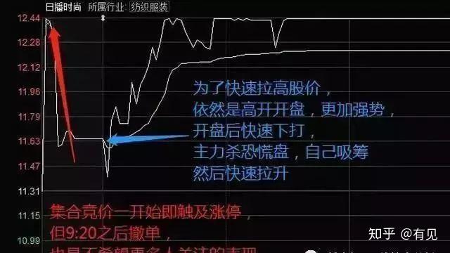 辦公設(shè)備租賃服務(wù) 第225頁(yè)