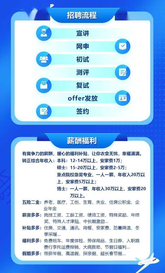 邛崍之旅，一休的奇妙招聘故事，探尋上一休一招聘信息
