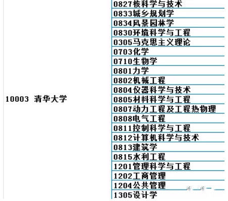 辦公設(shè)備耗材銷售 第221頁