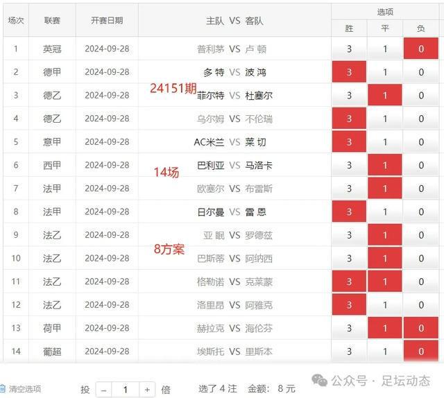 ＂2024年新澳門(mén)天天開(kāi)獎(jiǎng)免費(fèi)查詢＂的：全身心數(shù)據(jù)計(jì)劃_安全版5.24