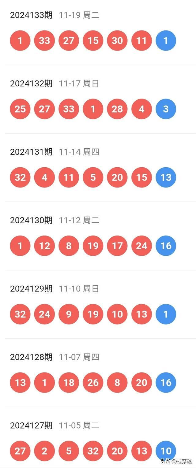 ＂2024新澳開(kāi)獎(jiǎng)記錄＂的：數(shù)據(jù)驅(qū)動(dòng)決策_(dá)多媒體版2.23