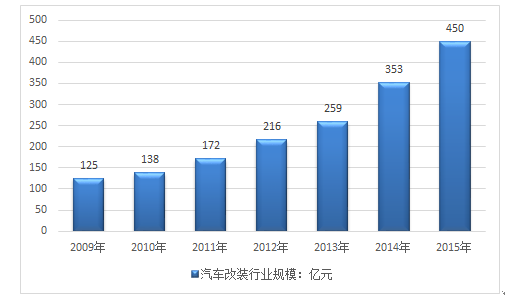＂2024新澳精準(zhǔn)資料免費(fèi)提供網(wǎng)站＂的：實(shí)踐調(diào)查說(shuō)明_快速版8.46