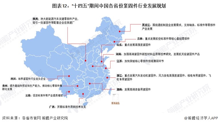 辦公設(shè)備耗材銷售 第218頁