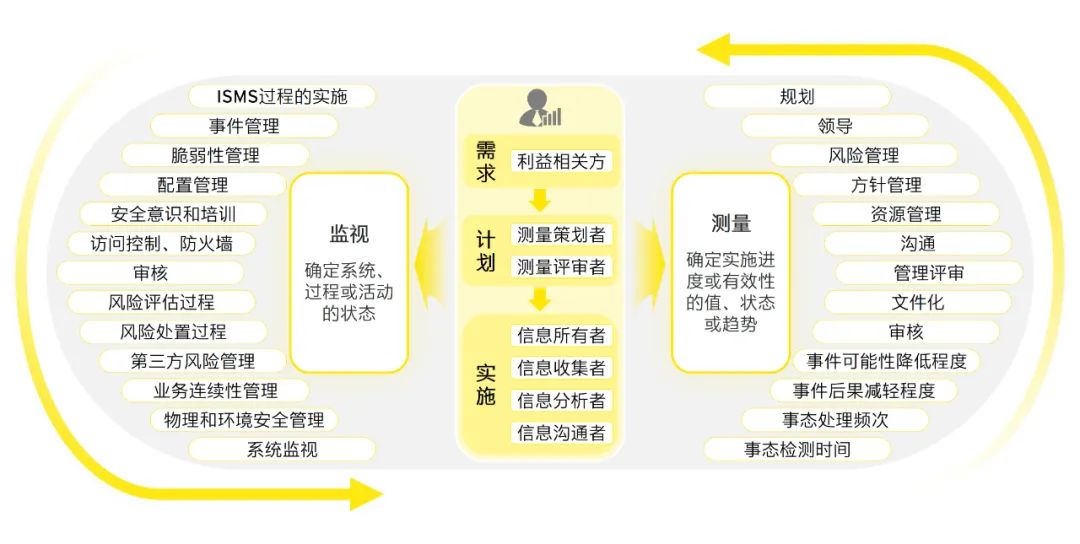 辦公打印 第220頁
