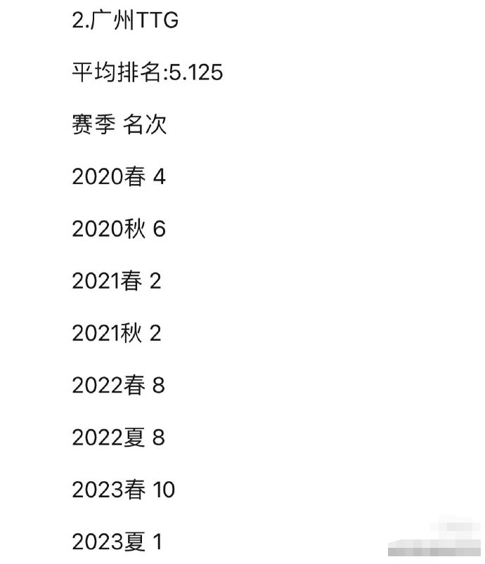 ＂2024澳門天天六開獎怎么玩＂的：策略規(guī)劃_共享版6.1