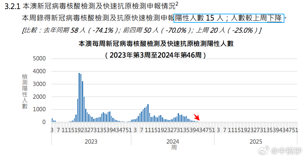 第1091頁
