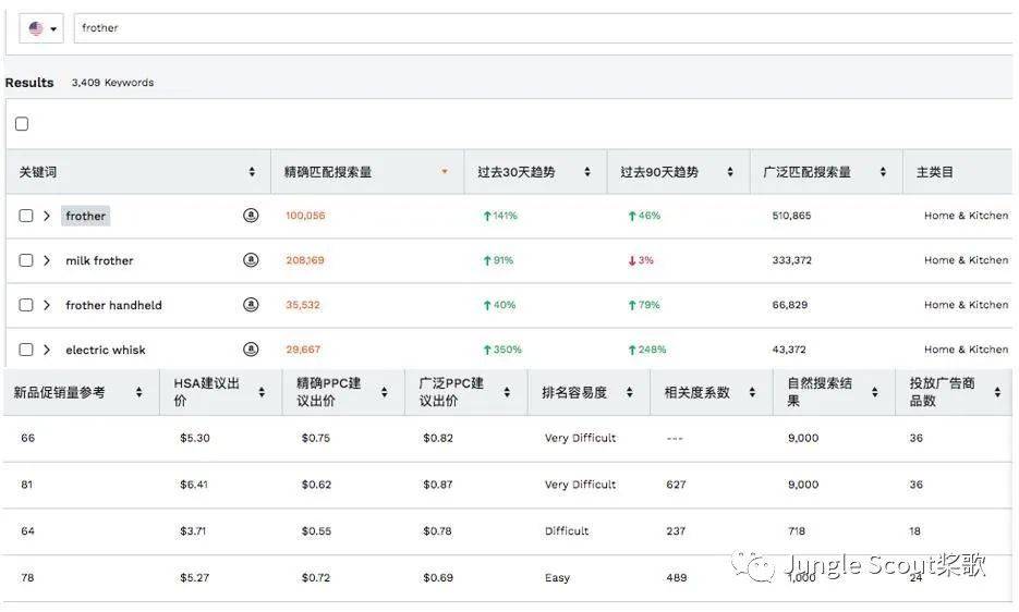 ＂2024澳門(mén)開(kāi)獎(jiǎng)結(jié)果記錄＂的：精細(xì)評(píng)估方案_閃電版9.63