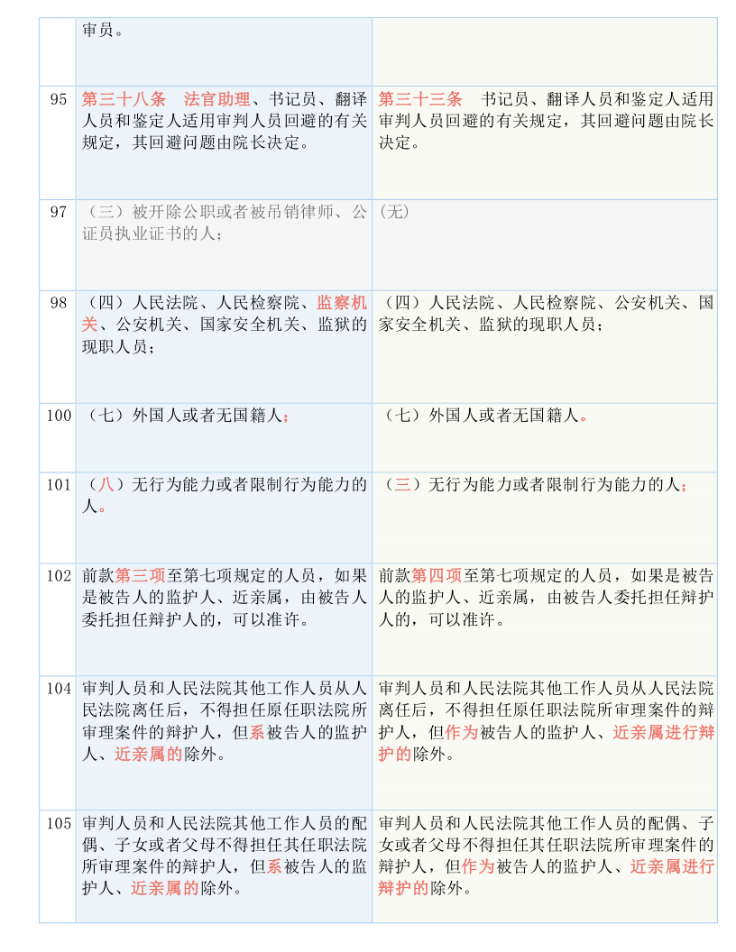 ＂一碼一肖100%的資料怎么獲得＂的：現(xiàn)況評(píng)判解釋說(shuō)法_智巧版1.77