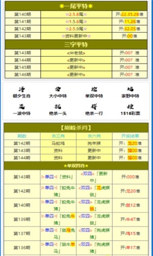 ＂新澳門今期開獎結(jié)果記錄查詢＂的：實時處理解答計劃_動態(tài)版7.84
