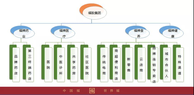 辦公打印 第209頁