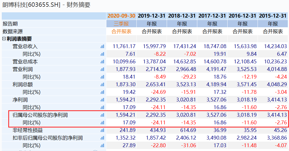 ＂澳門一碼一肖一特一中是合法的嗎＂的：新技術(shù)推動(dòng)方略_家庭版6.19
