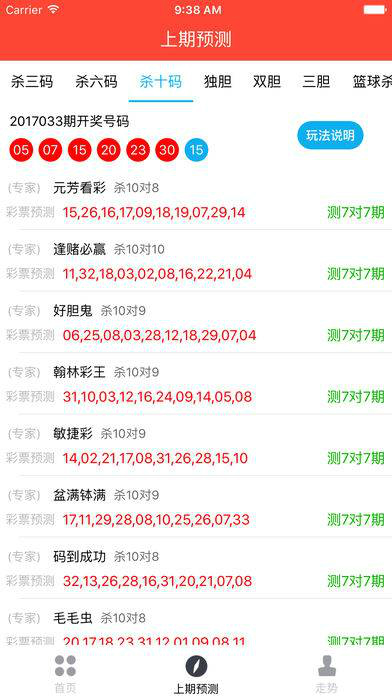 澳門六開彩天天開獎結(jié)果,實踐數(shù)據(jù)分析評估_互助版47.441