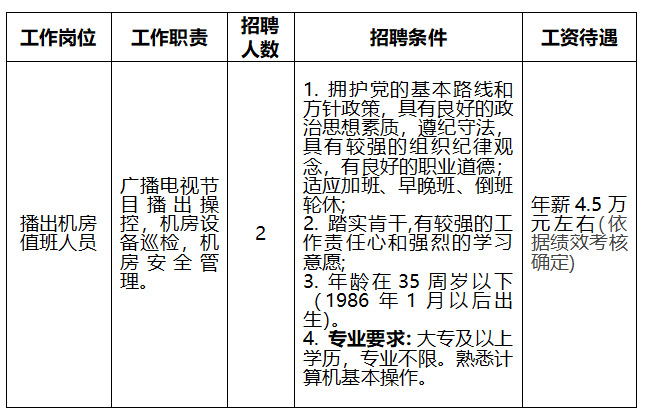 辦公設備租賃服務 第102頁
