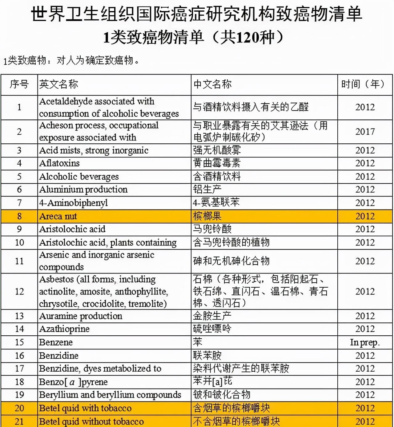 最新禁食清單引發(fā)多元觀點探討，一場深度對話的序幕