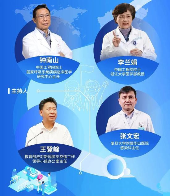 張文宏最新發(fā)言揭示科技賦能助力抗擊疫情，守護(hù)健康新生活