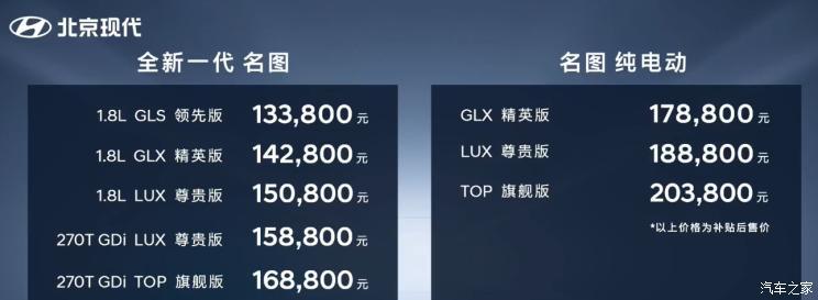 名圖最新報(bào)價(jià)，開(kāi)啟溫馨購(gòu)車之旅