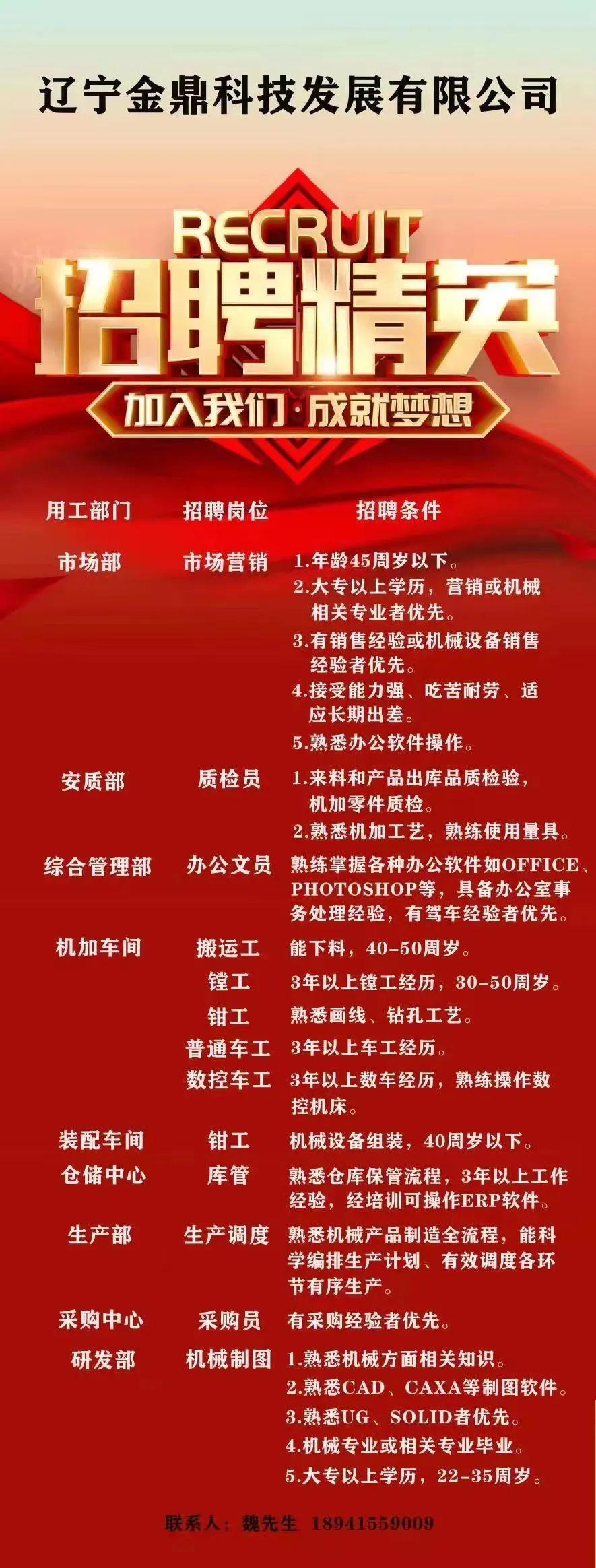 營口招聘網(wǎng)最新招聘信息，小巷深處的獨特機(jī)遇，探索無限職業(yè)可能！