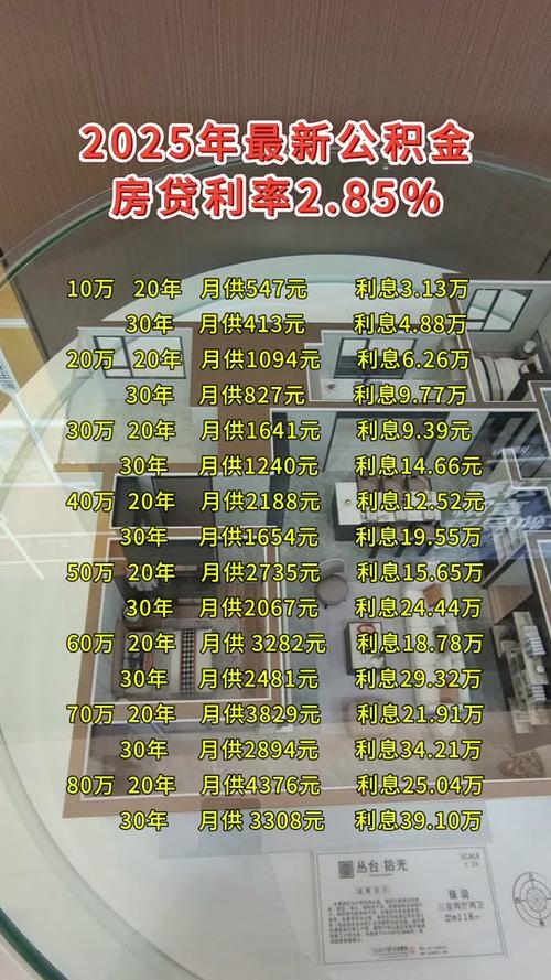 啟程探索自然美景的旅行夢(mèng)，最新貸款助力夢(mèng)想之旅