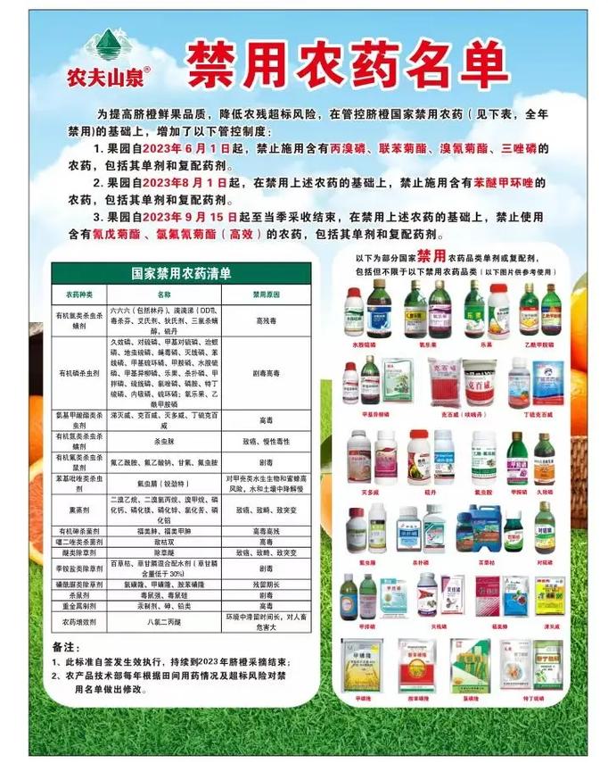 農(nóng)藥最新科技，綠色革命的先鋒引領(lǐng)者