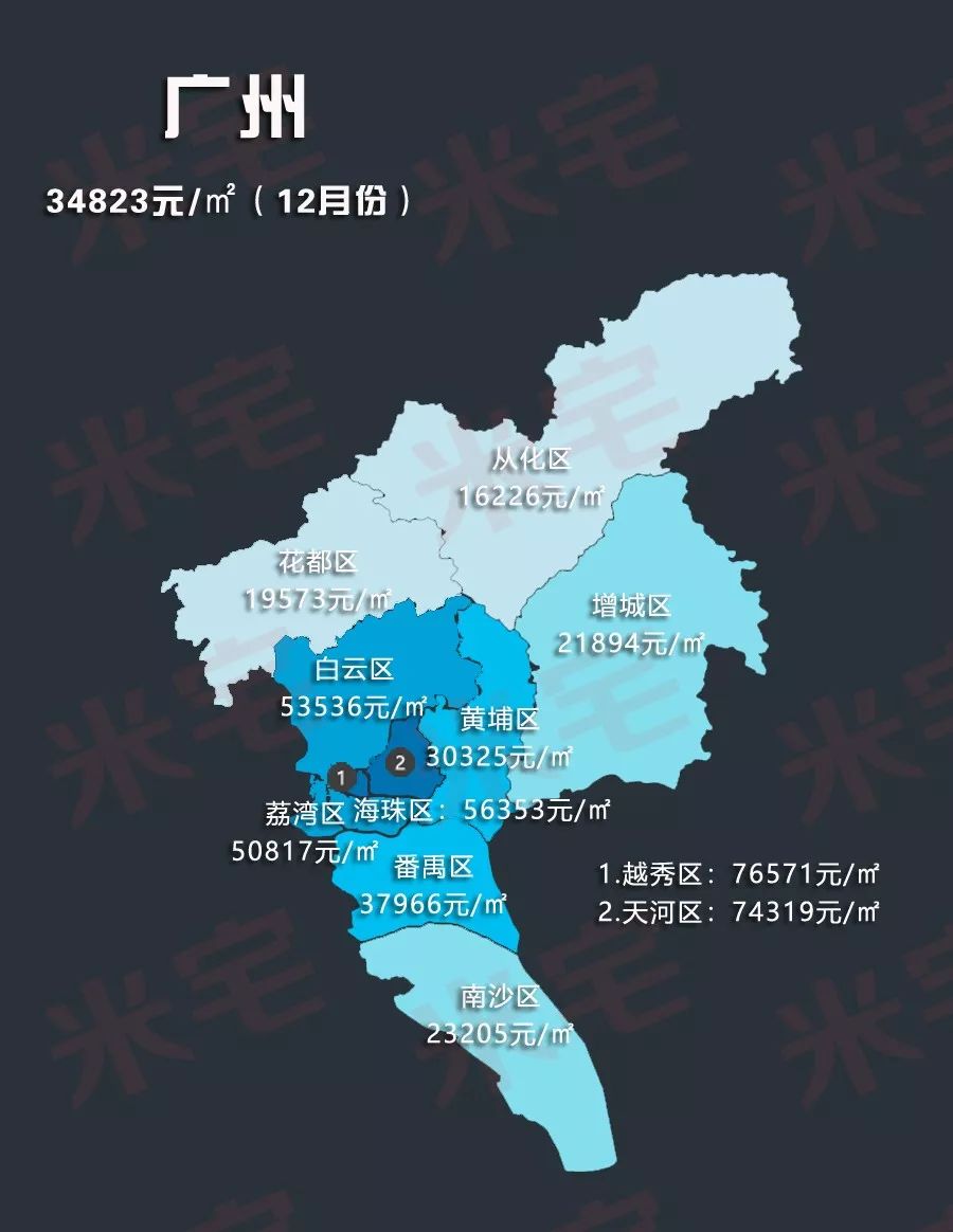 辦公打印