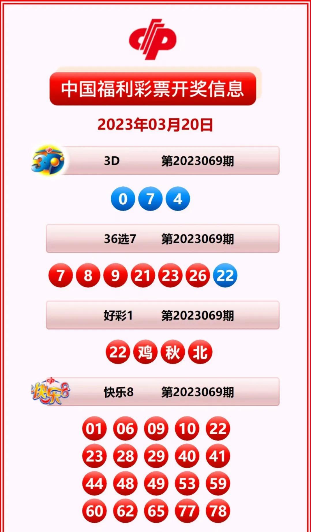 雙色球最新開獎查詢，友情、夢想與幸運交織的小故事