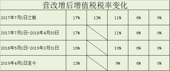 辦公打印 第12頁