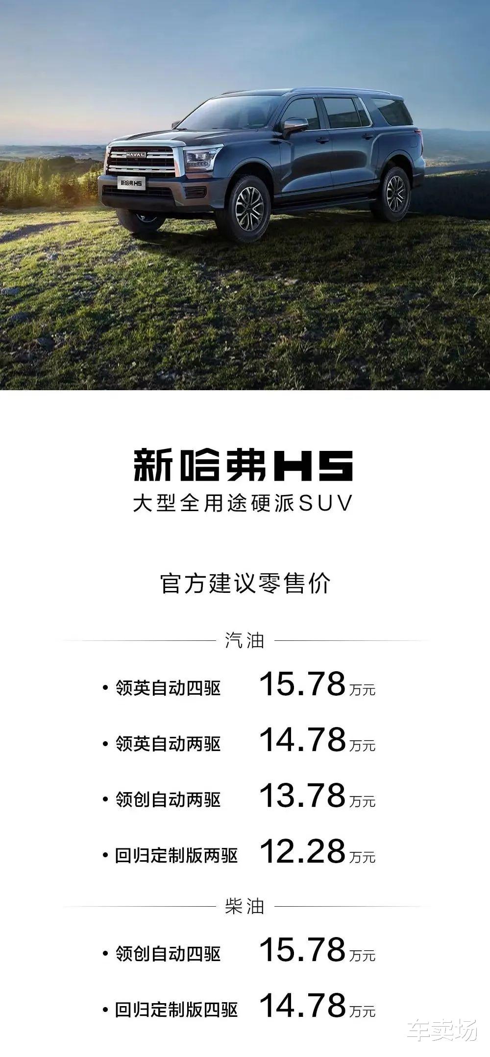 哈弗H5最新價(jià)格全面解析，一篇文章帶你洞悉行情！
