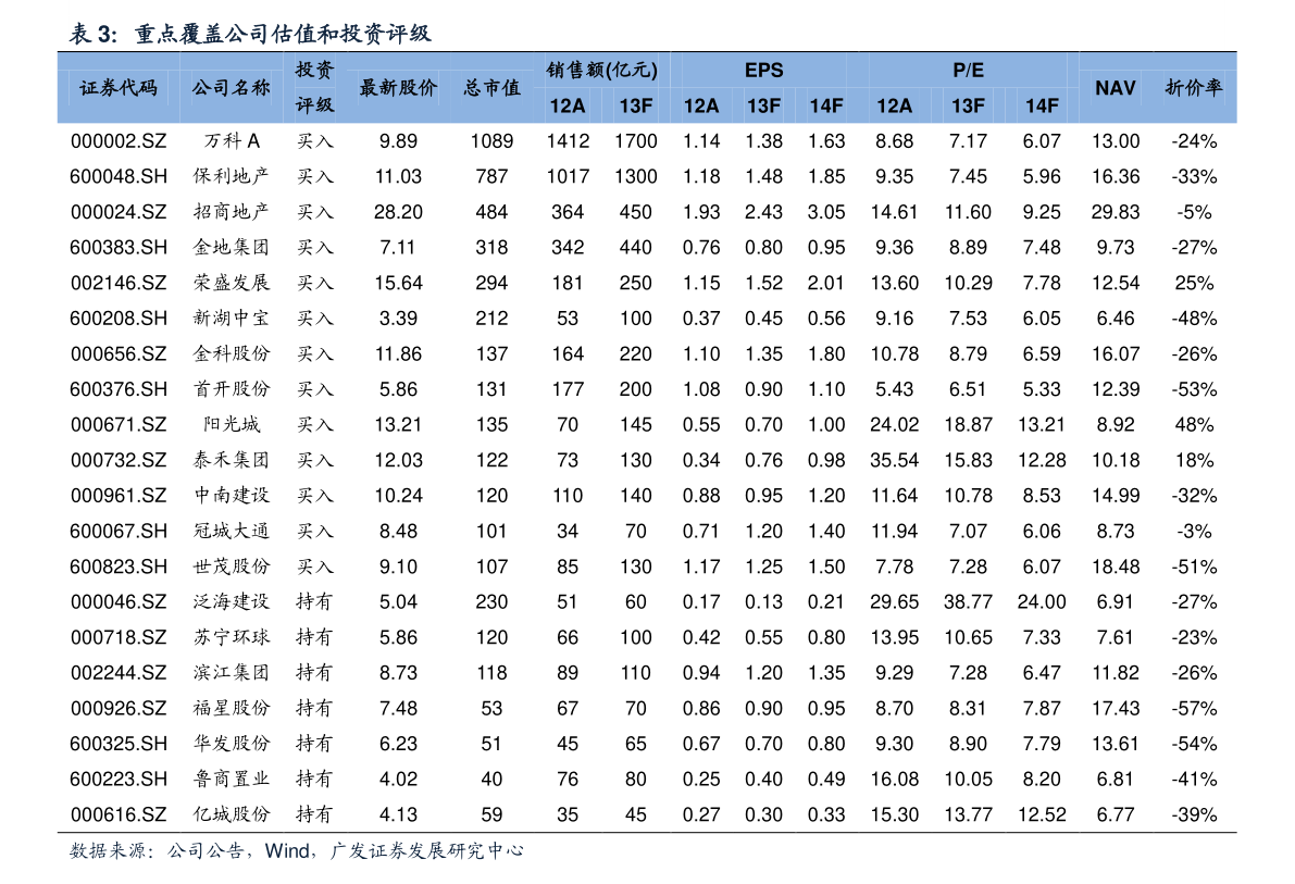 中藥材最新價(jià)格查詢表，與自然美景的邂逅之旅