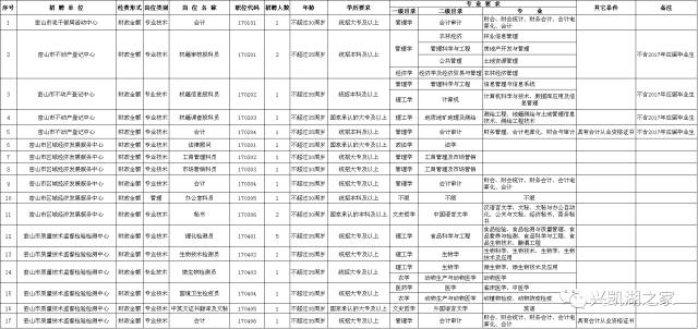 辦公設(shè)備銷售 第11頁