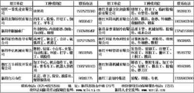 新昌最新招工信息及探索自然美景之旅，尋找內(nèi)心平靜之旅