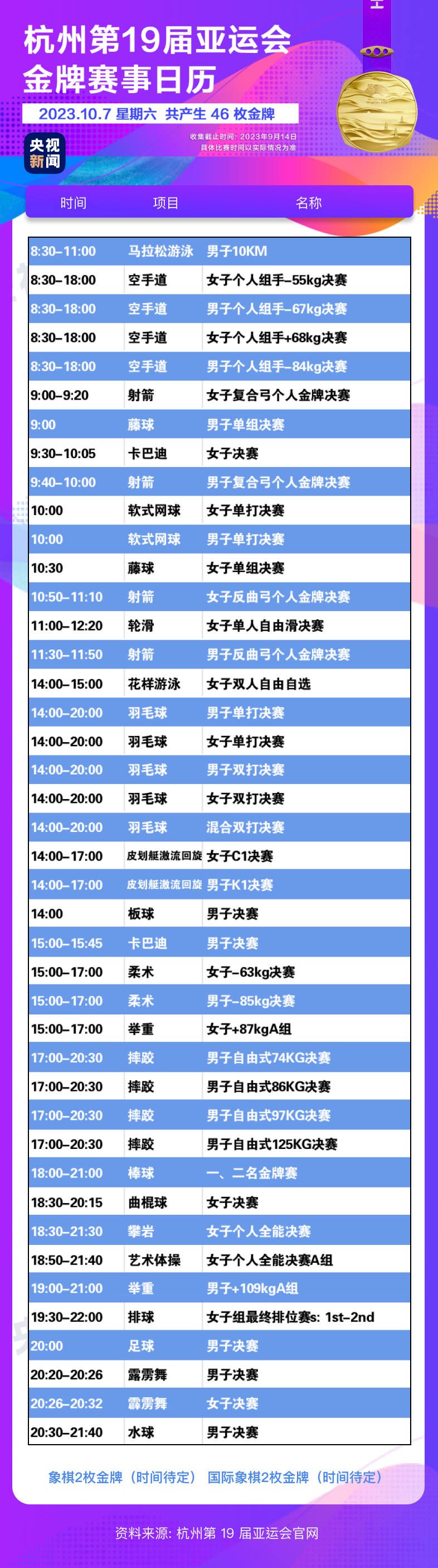 亞運(yùn)會(huì)最新賽事——科技競(jìng)技的魅力，體驗(yàn)未來競(jìng)技盛宴