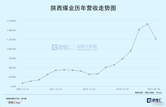 辦公打印 第8頁