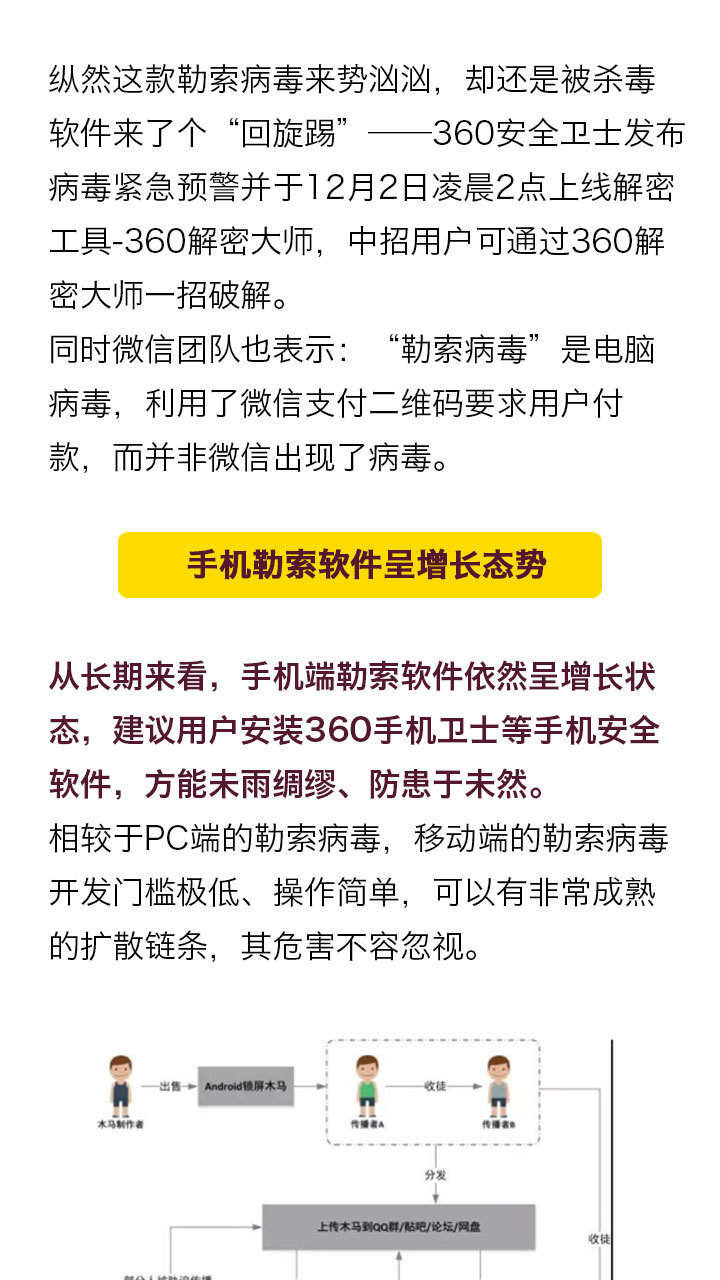 探索自然美景的旅行，遠(yuǎn)離勒索病毒，追尋自然之美