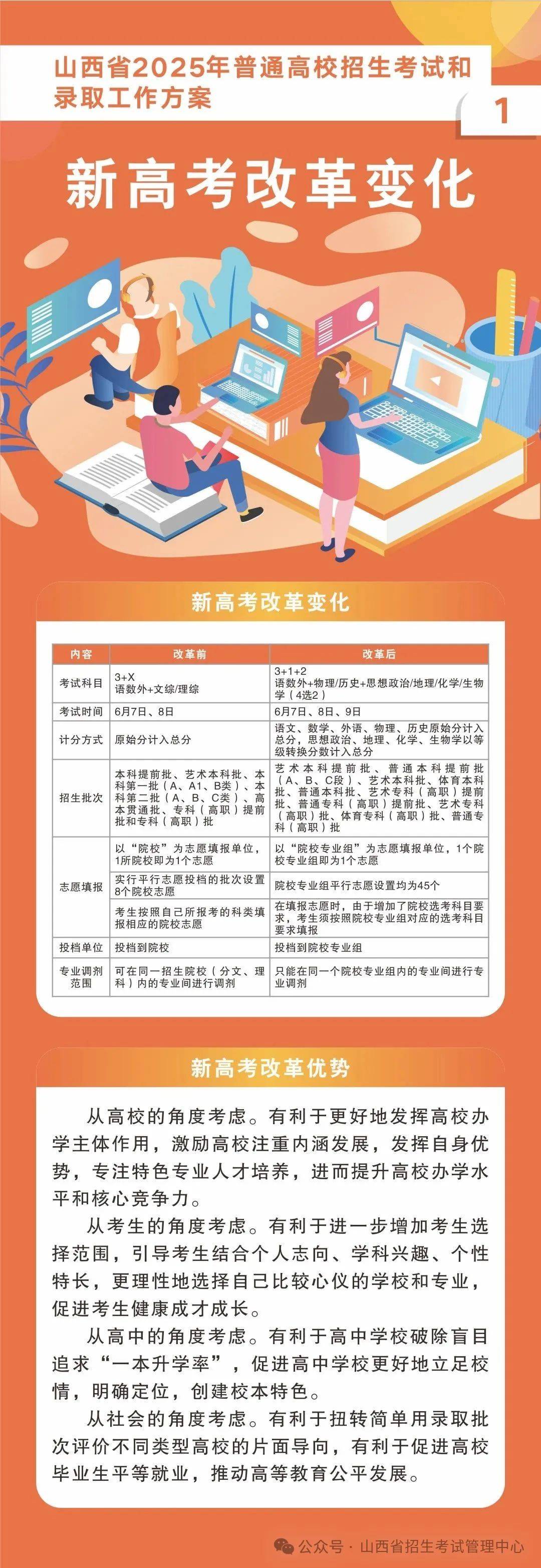 最新高考改革方案，時(shí)代變革與未來航標(biāo)的交匯點(diǎn)
