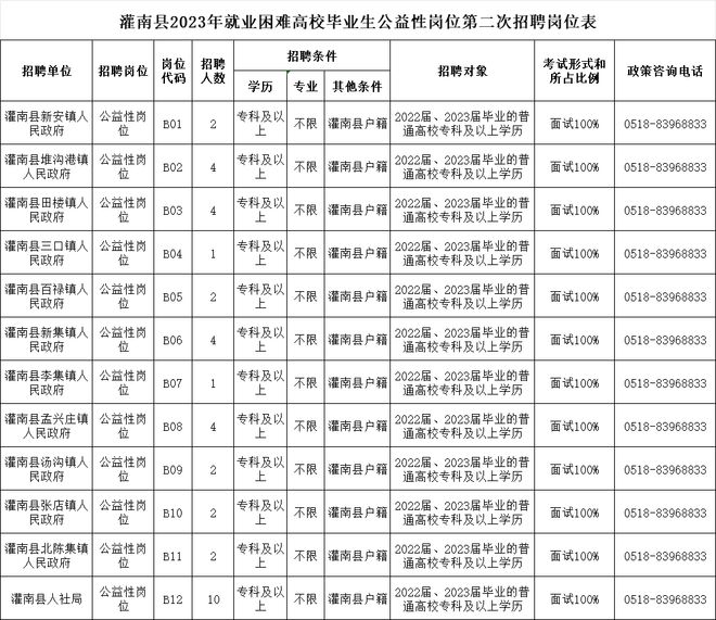 辦公設(shè)備耗材銷售 第4頁