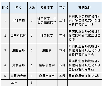 清鎮(zhèn)最新招聘信息大全，獲取指南與最新職位速遞