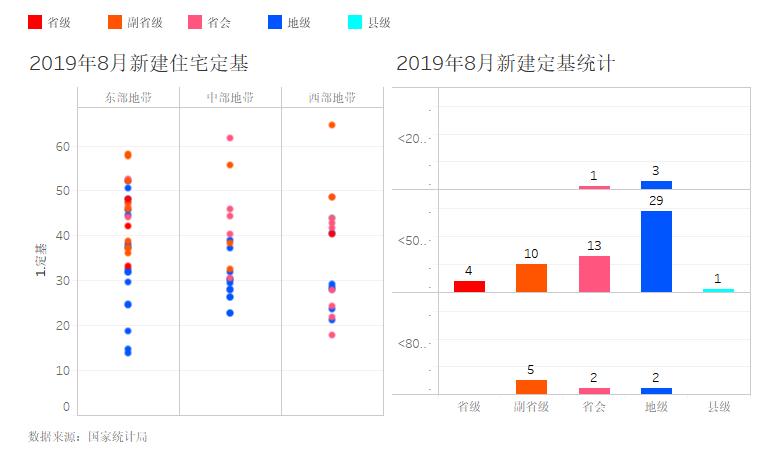 秦皇島商品房最新價(jià)格，科技重塑居住夢想概述