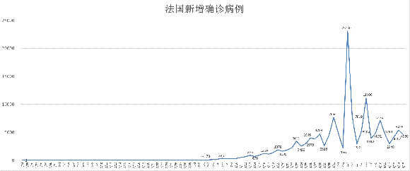 最新美國初請(qǐng)失業(yè)數(shù)據(jù)及其影響分析概覽