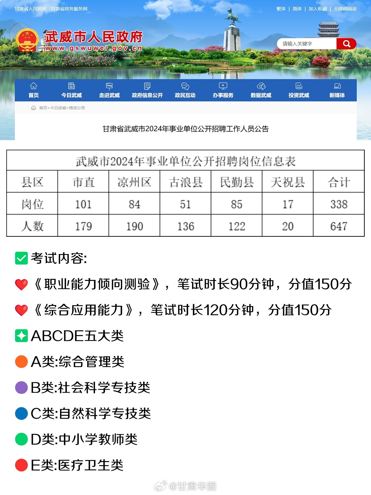 甘肅武威最新招聘信息概覽發(fā)布，求職者的福音！