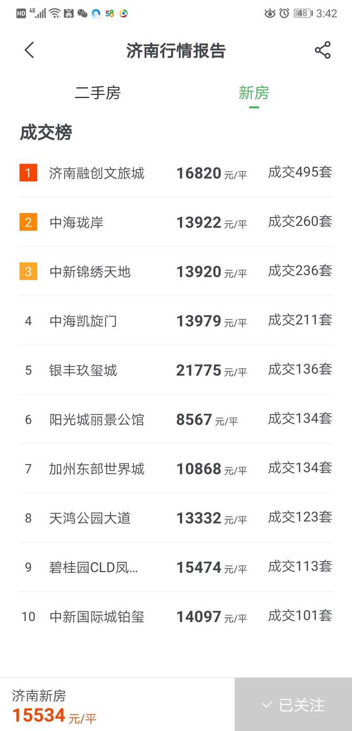 濟(jì)南融匯城最新房?jī)r(jià)探索，自然美景之旅，尋求內(nèi)心平和與寧?kù)o的旅程