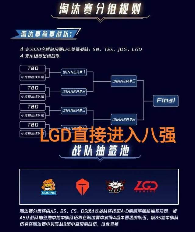 LOL 16強(qiáng)最新分組揭秘，小巷中的隱藏瑰寶，探索無限可能！