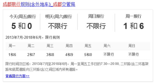 灤縣限號(hào)最新通知2025限行細(xì)則詳解，一切你需知道的信息！